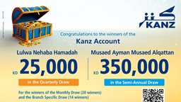 <b>3. </b>Burgan Bank Announces the First KD 350,000 Winner of the Kanz Account Semi-Annual Draw