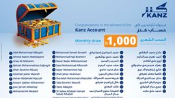 <b>3. </b>Burgan Bank Announces the Names of the Monthly Draw Winners of Kanz Account