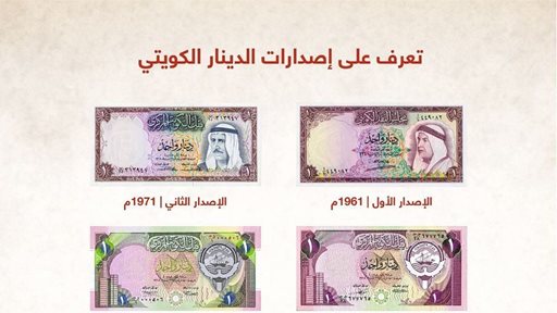 تعرف على إصدارات الدينار الكويتي من عام 1961 الى اليوم