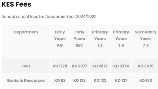 Kuwait English School KES Annual Tuition Fees 2024/2025