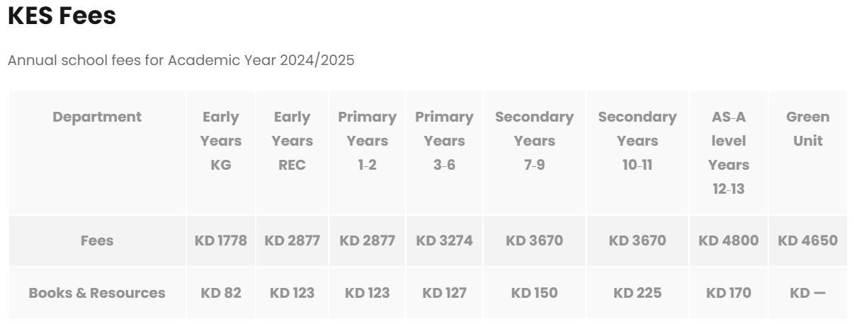 Kuwait English School KES Annual Tuition Fees 2024/2025